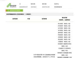 五年肺腺癌脑转脑膜转治疗经历