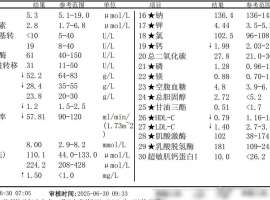 服用倍瑞博三周效果