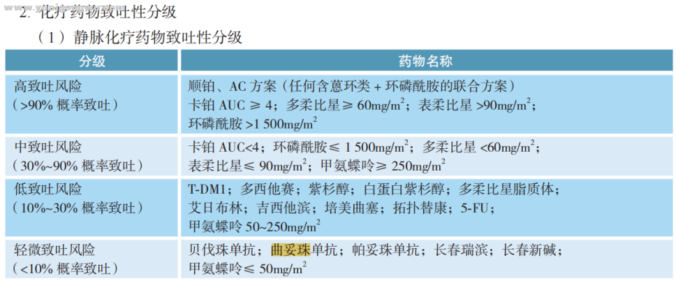 乳腺癌副作用-1.png